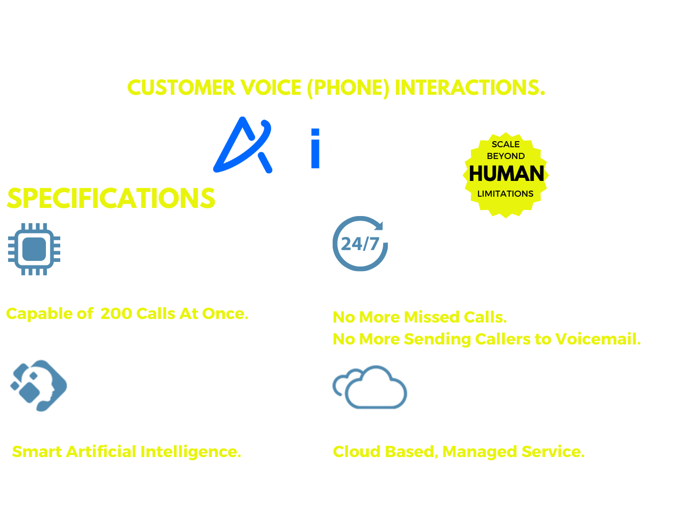 AI Powered Business Voice Solution by Avius AI