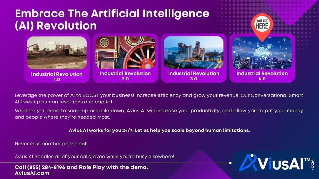 Embrace The 4th Industrial Revolution With Avius AI