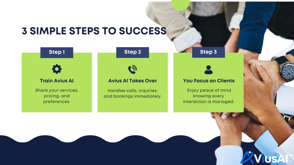 3 Simple Steps To Success with Avius AI