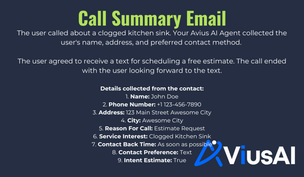 Avius AI Call Summary Email