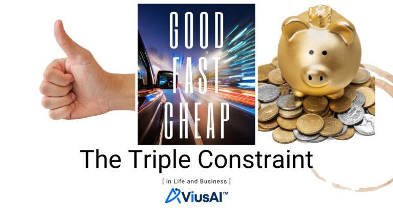 good fast cheap the avius ai solution
